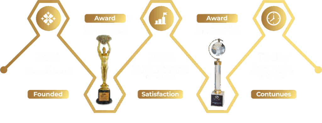 Asset 2@2x 2 1024x394(1)