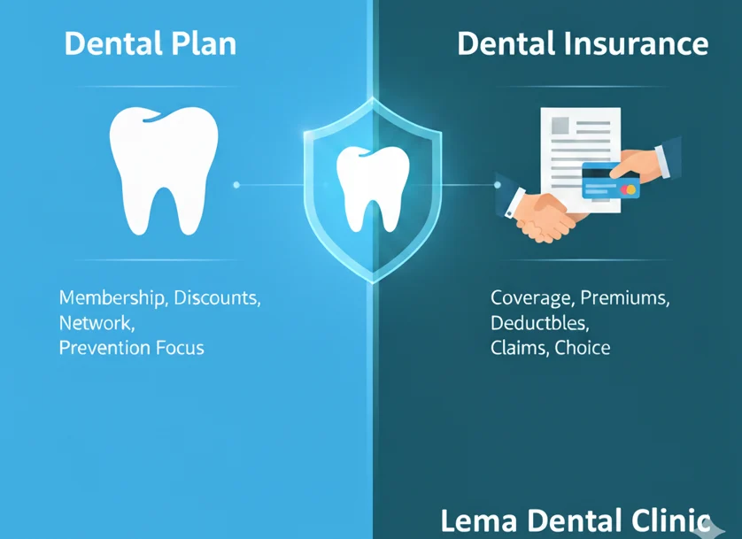 dental-plan-and-dental-insurance